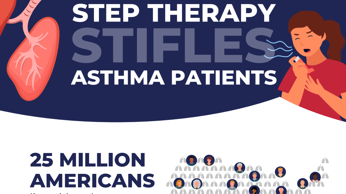 Step Therapy Stifles Asthma Patients - Alliance for Patient Access