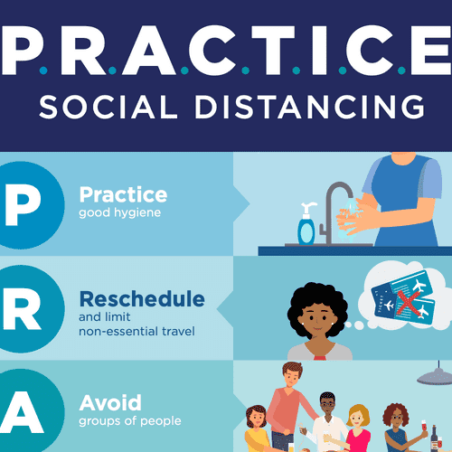 Practice Social Distancing - Alliance for Patient Access