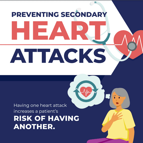 Preventing Secondary Heart Attacks - Alliance for Patient Access