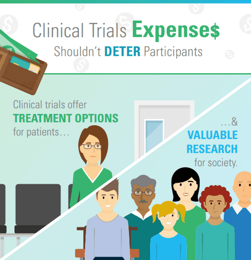 Clinical Trials Expenses Shouldn’t Deter Participants - Alliance for ...