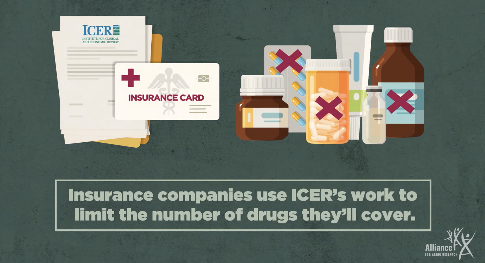 What you need to know about ICER - Alliance for Patient Access