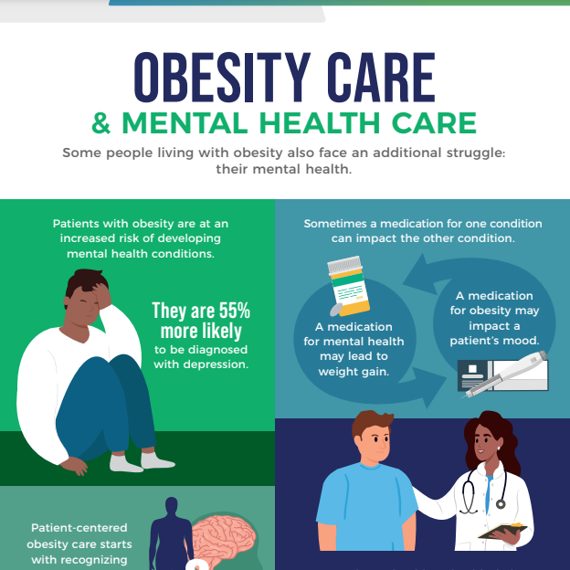 Obesity Care & Mental Health Care - Alliance For Patient Access