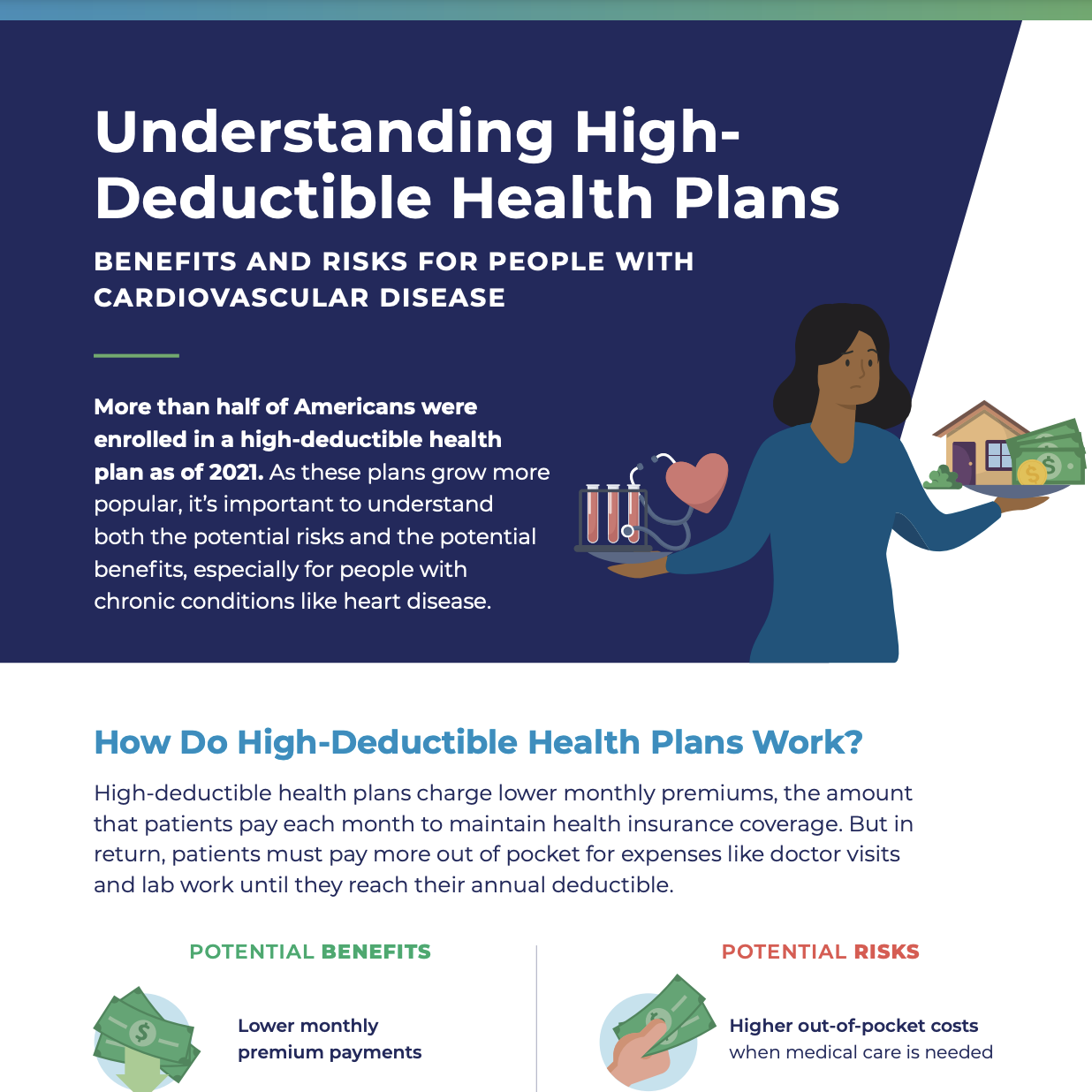 Understanding High Deductible Health Plans Alliance For Patient Access